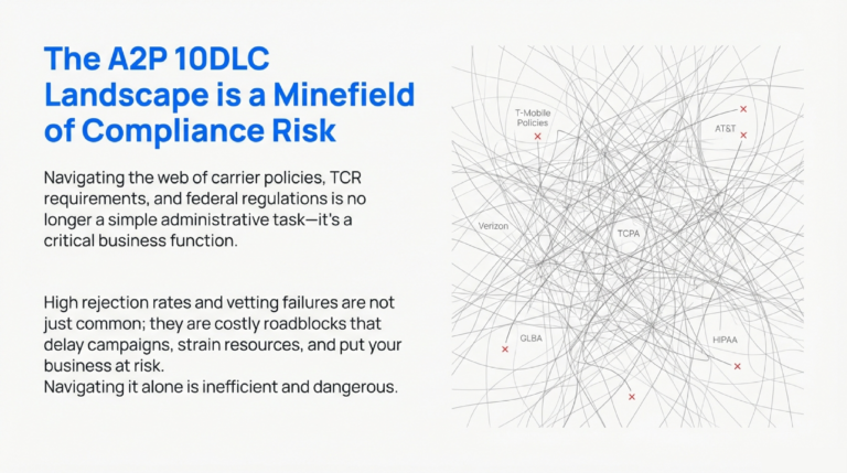 TCR_Error_Code_9106_Solutions_for_Missing_SMS_Opt-Out_Language_slide_deck_-_no_wm-2[1]