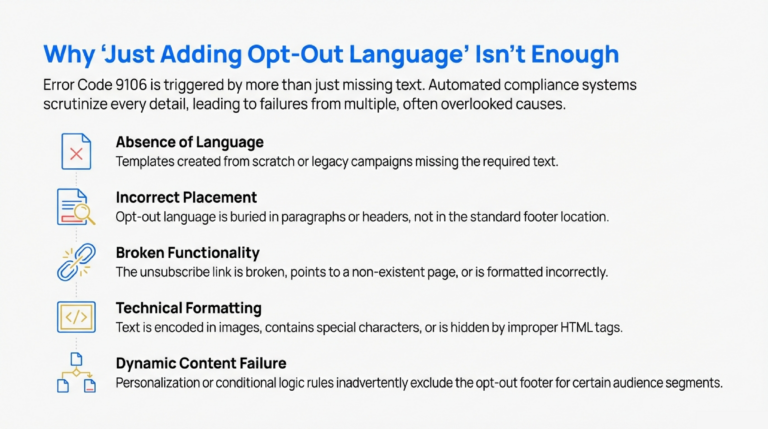 TCR_Error_Code_9106_Solutions_for_Missing_SMS_Opt-Out_Language_slide_deck_-_no_wm-4[1]