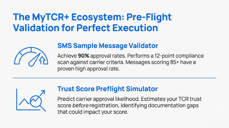 TCR_Error_Code_9106_Solutions_for_Missing_SMS_Opt-Out_Language_slide_deck_-_no_wm-8[1]