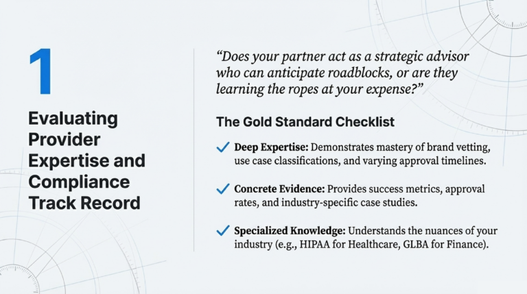 TCR_Registration_Workflow_Streamlining_Internal_10DLC_Processes_slide_deck_-_no_wm-4[1]