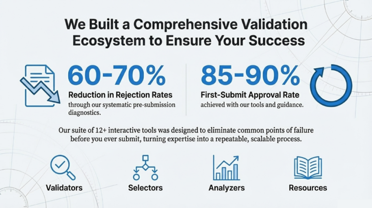 TCR_Registration_Workflow_Streamlining_Internal_10DLC_Processes_slide_deck_-_no_wm-5[1]