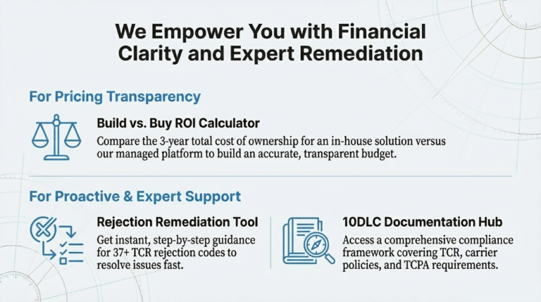 TCR_Registration_Workflow_Streamlining_Internal_10DLC_Processes_slide_deck_-_no_wm-9[1]