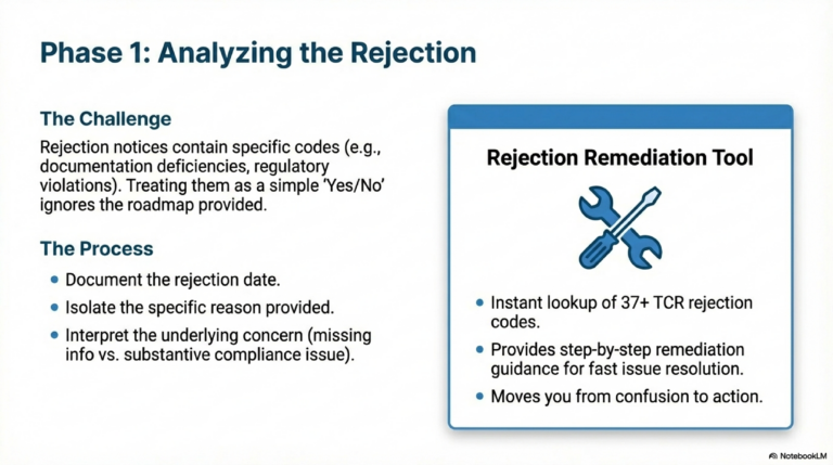 TCR_Rejection_Response_Systematic_Remediation-4[1]