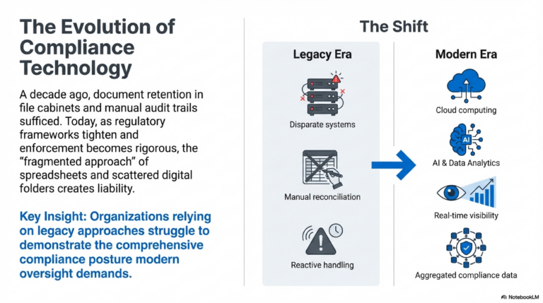 Compliance_Storm_A2P_10DLC_Solutions-2[1]
