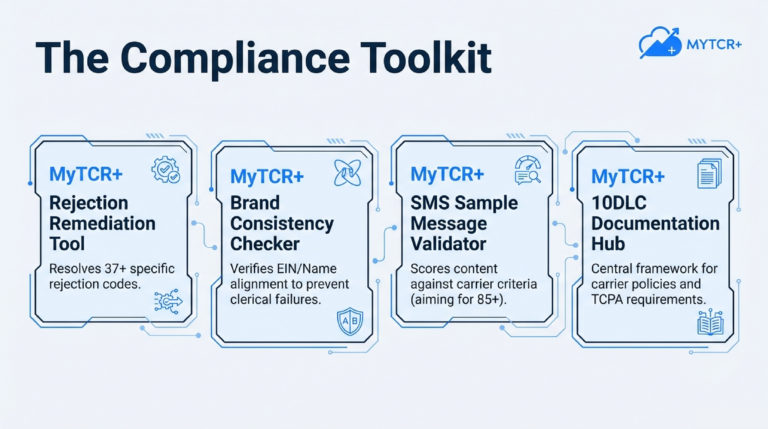 Consent_Withdrawal_Managing_Opt-Out_Requests_Across_All_Channels_slide_deck-_no_wm-7[1]