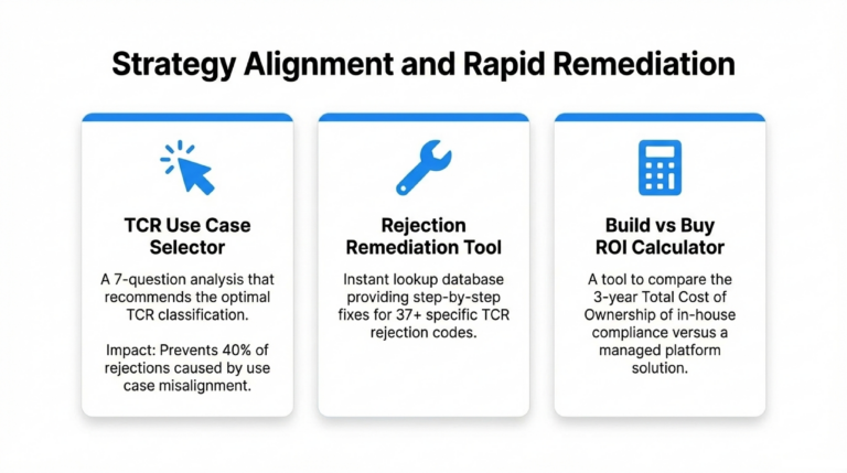 HELP_Keyword_Response_Requirements_&_Customer_Support_Information_slide_deck-_no_wm-13[1]